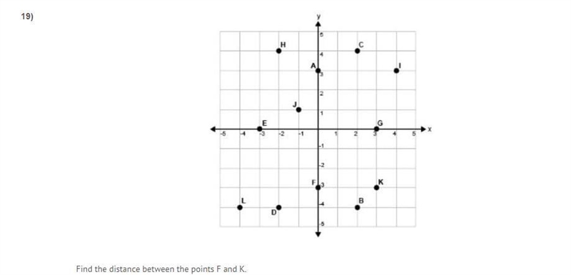 Find the distance between the points F And K-example-1