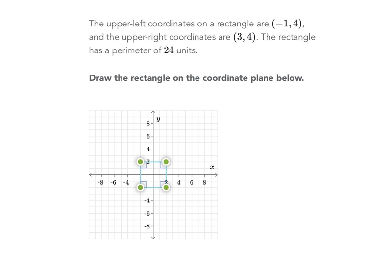 Draw the rectangle on the coordinate plane below. (Look at image below)-example-1