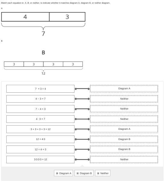 What did I get wrong I got 6/8 please help-example-1