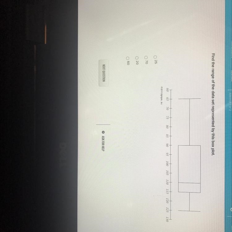 Find the range of the data set represented by this box plot. 60 65 70 25 80 00 95 100 10s-example-1