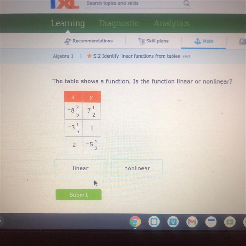 Is this table linear or nonlinear ??-example-1