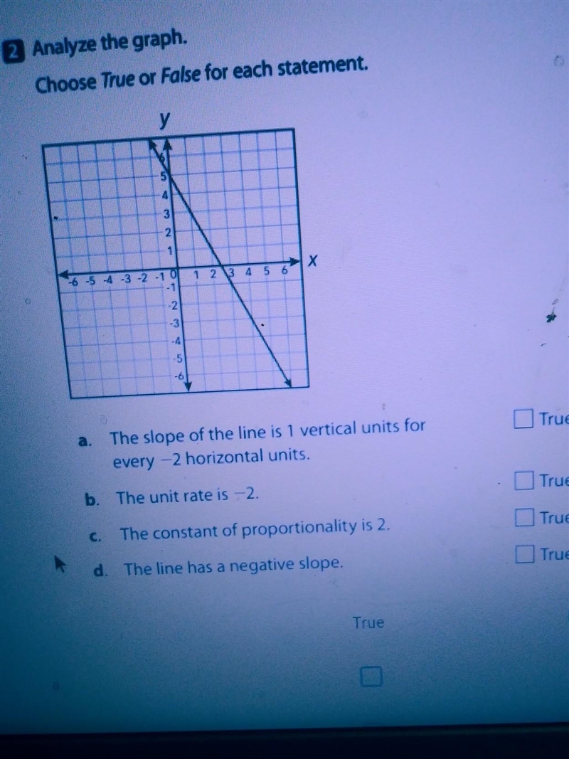 2 Analyze the graph. Choose True or False for each statement. у + -5 -4 3 a. The slope-example-1