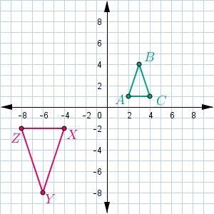 Triangle ABC is similar to triangle XYZ Which series of transformations correctly-example-1