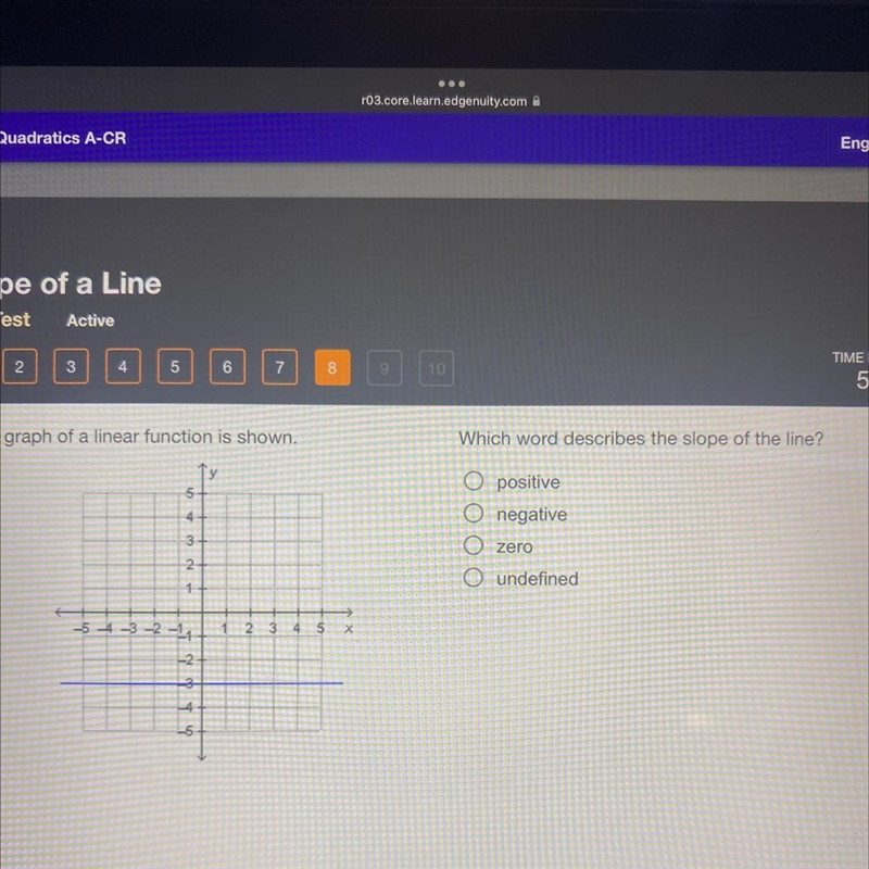 The graph of a linear function is shown. Which word describes the slope Ty O positive-example-1