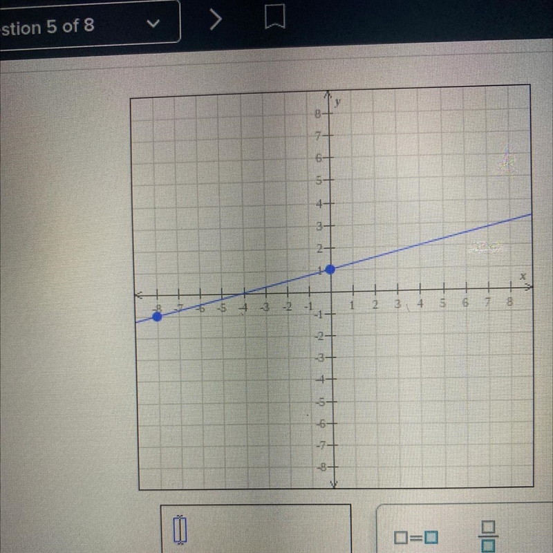 Can someone give me the answer. it has to do with slope y = mx + b-example-1