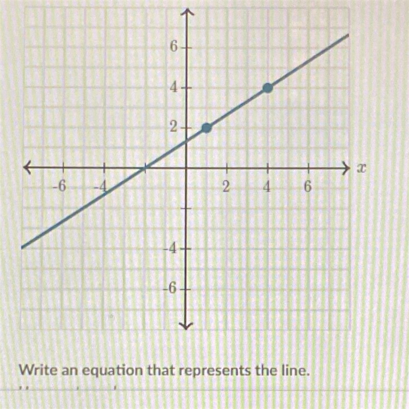 Write an equation that represents the line.-example-1