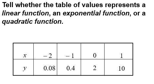 Tell whether the table of values represents a linear function, an exponential function-example-1