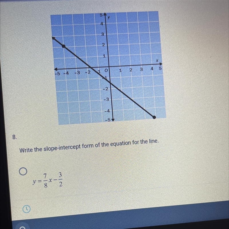 What is the slope intercept in writing form of the equation-example-1