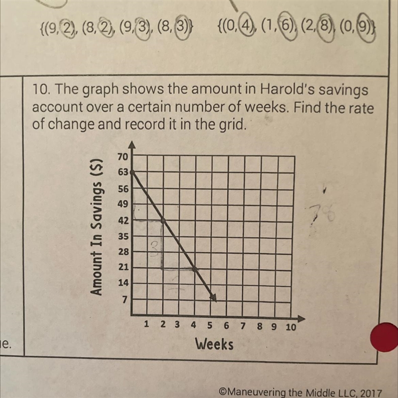 The graph shows the amount in Harold's savings account over a certain number of weeks-example-1