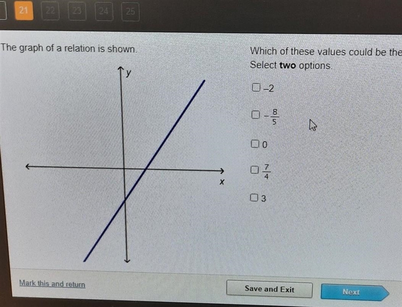 Which of these values could be the slopebof the line? select 2 options.​-example-1