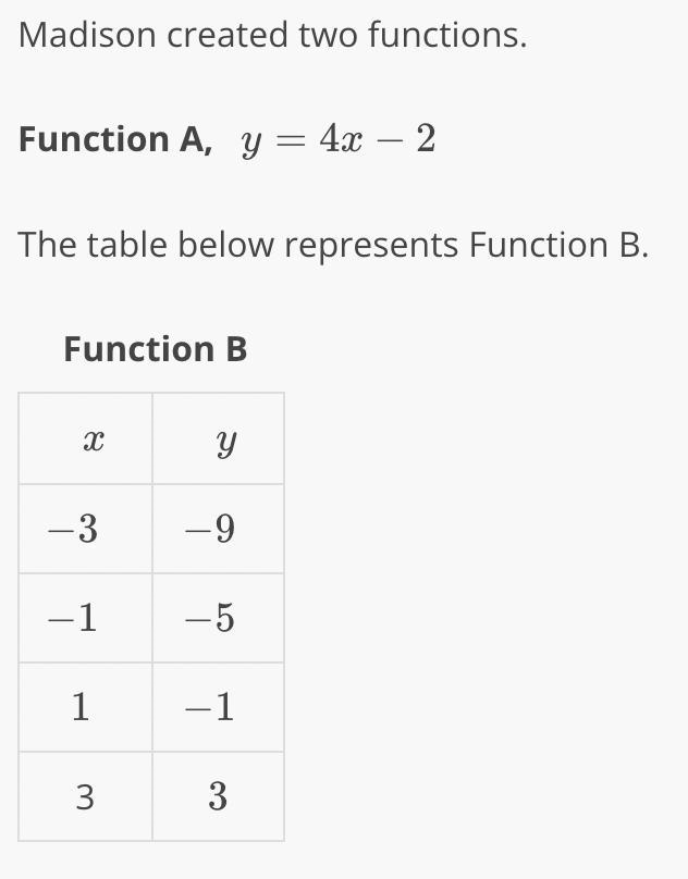 What function has the greatest rate of change?-example-1