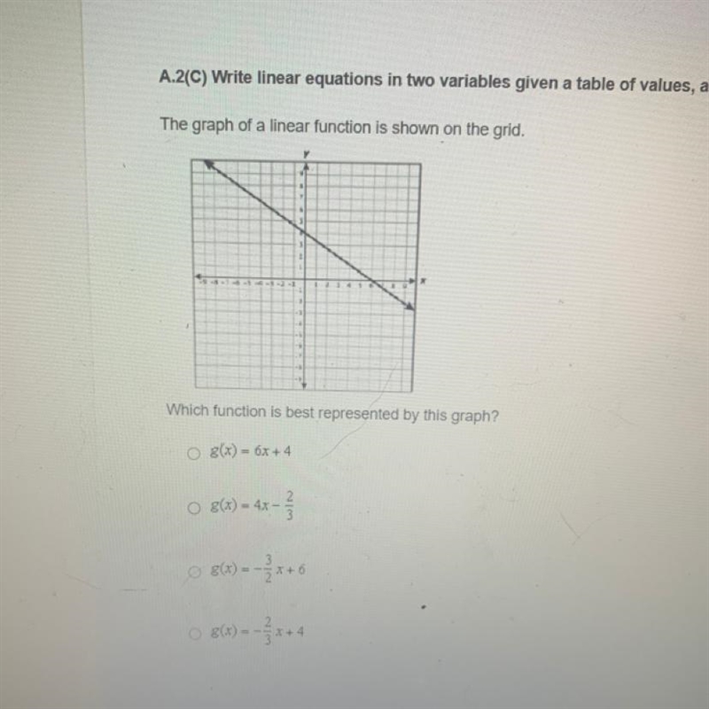 The graph of a linear function is shown on the grid. Which function is best represented-example-1