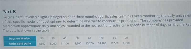 What type of function is this? (quadratic or exponential)​-example-1