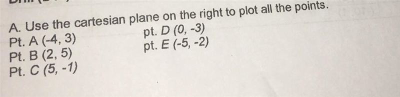 A. Use the cartesian plate on the right to plot all the points. Pt. A (-4, 3) pt. D-example-1