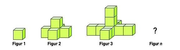 The number of cubes form a pattern. a) Draw an expression for the number of cubes-example-1