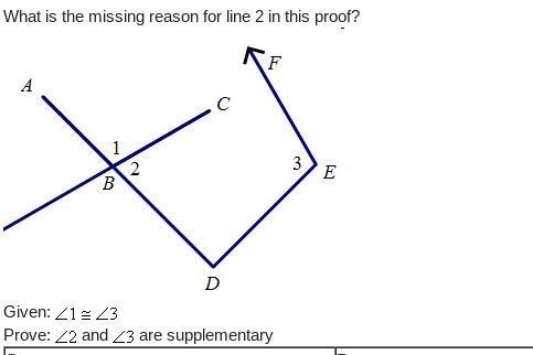 100 POINTS FOR HELP !!!!!!!-example-2