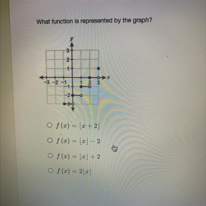 What function is represented by the graph? f(x) = (x+2) f(x) = [x]-2 f(x) = [x] + 2 f-example-1