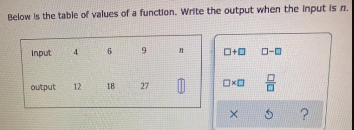 Below is the table of values of a function. Write the output when the input is n.input-example-1