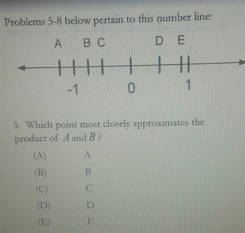 Which point most closely approximates the product of A and b ?-example-1