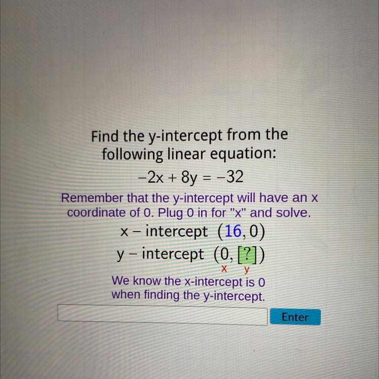 Find the y-intercept from the following linear equation: -2x + 8y = -32-example-1