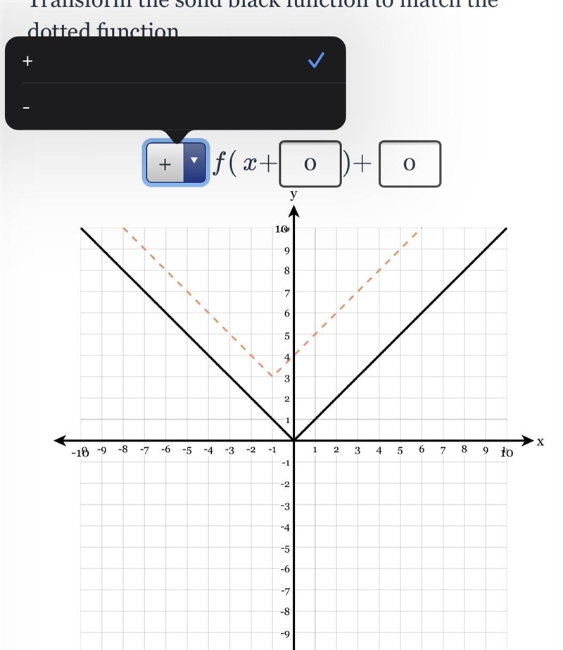 Transform the solid black function to match the dotted line please help explain and-example-1