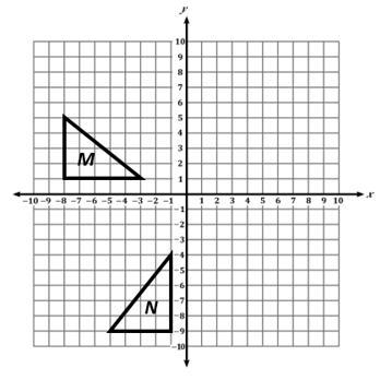 Common assessment, pls help! Which transformations map figure M onto figure N? A. a-example-1