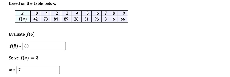 Based on the table below,-example-1