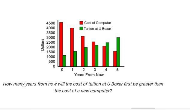 (basic algebra) please help me with question:-example-1