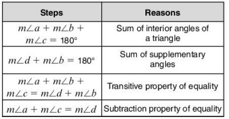 Using the figure below, which table correctly lists the steps and reasons used to-example-5