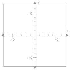 ANOTHER BIG QUESTION, 100 POINTS Write reciprocals, opposites, the same, or negative-example-1