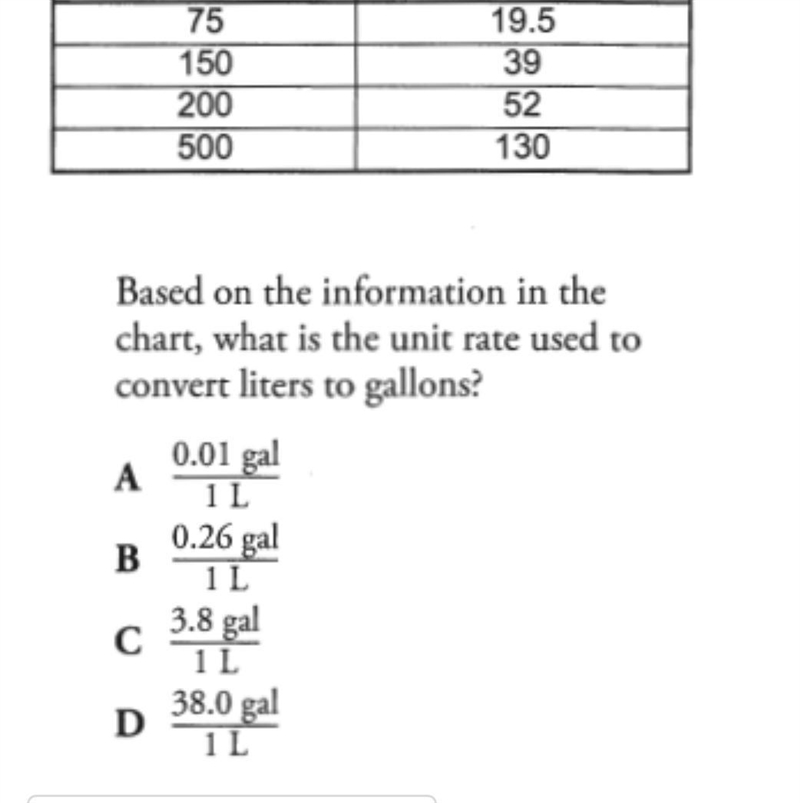 Help pls I need the answer fast and today-example-1