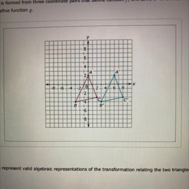 A. (x, y) = (x + 6, y) B. (x', y') = (x − 6, y) C. g(x) = f(x+6) D. g(x) = f(x-6) E-example-1