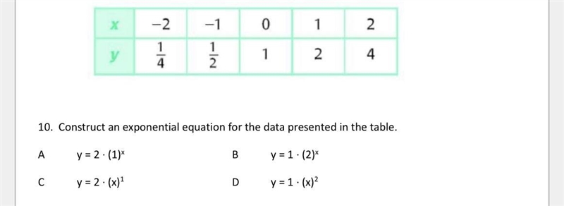 A X -2 y C 4 -1 1 −2 10. Construct an exponential equation for the data presented-example-1