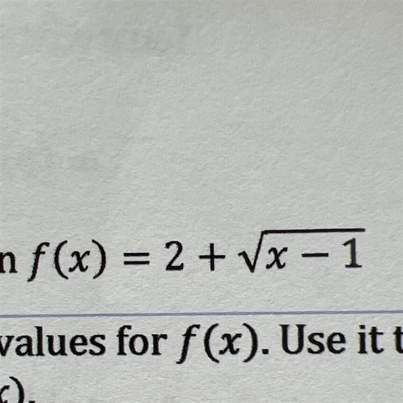 Find the inverse equation f^-1(x) from the equation above-example-1