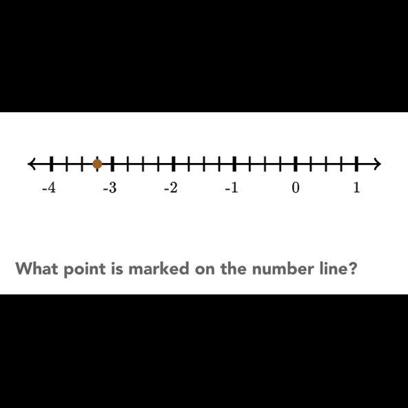 What point is marked on the number line-example-1