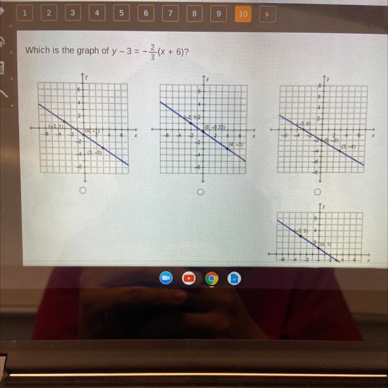 Which is the graph of y-3=-2/3(x+6)-example-1