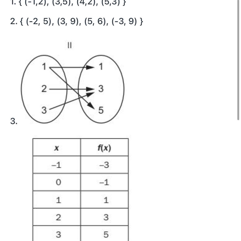 Answer using that following format. 1. This relation is a function because each x-example-1