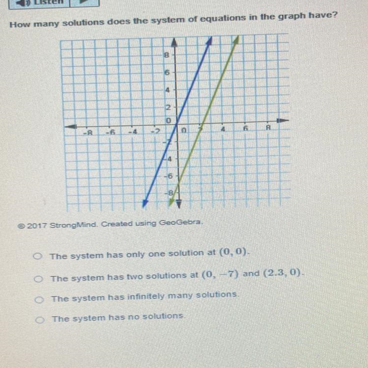 How many solutions does the system of equations in the graph have?-example-1