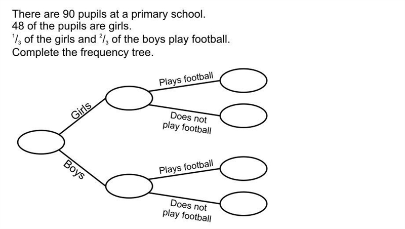 I need help with this question-example-1