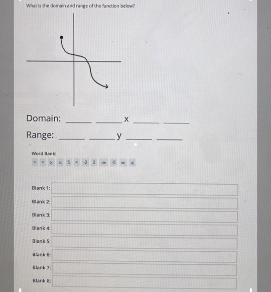 Need help! i have no idea how to do domain and range!!!://-example-1