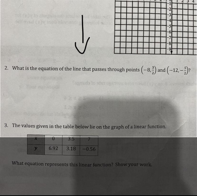 2. What is the equation of the line that passes through points (-8,3/2) and (-12, 5/2)-example-1