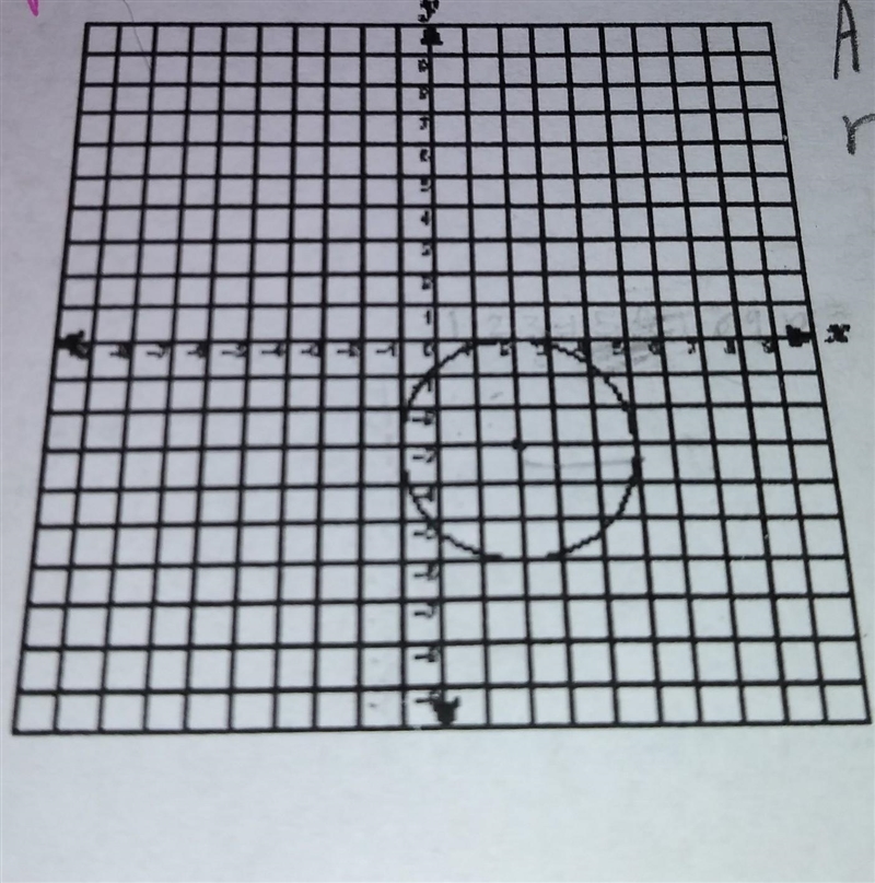 The center of the circle is at (2, -3). What is the area of the circle? ​-example-1