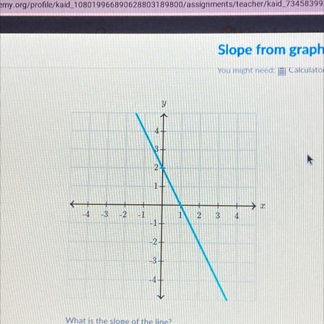 What is the slope of the line-example-1