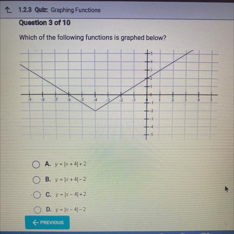 Which of the following functions is graphed below?-example-1