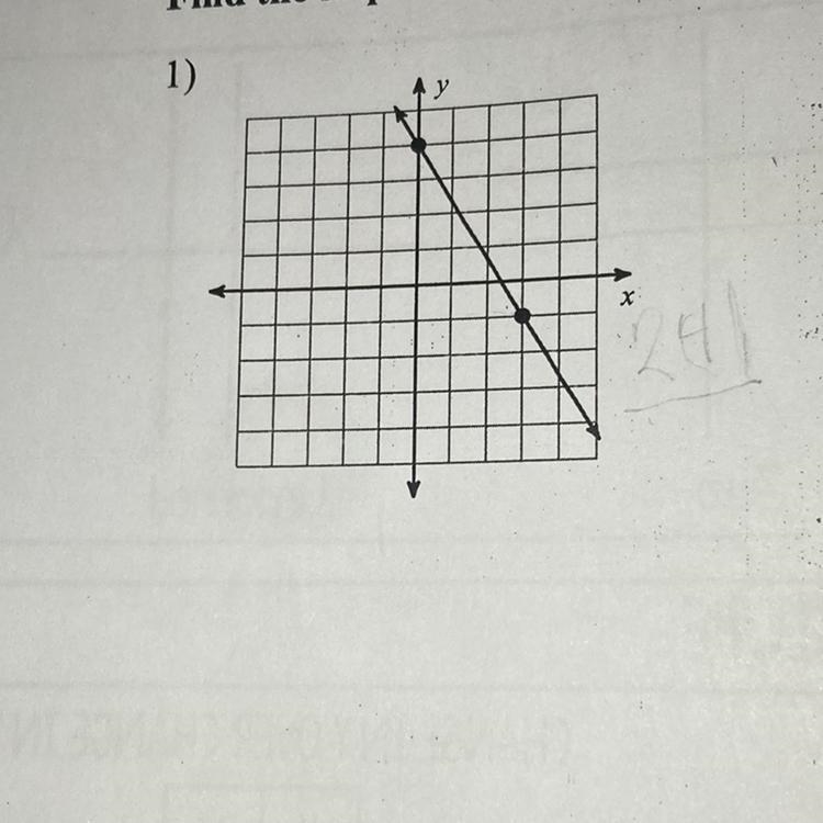 Find the slope on the line-example-1