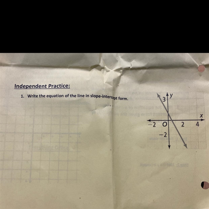 Help write the equation of the line in slope-intercept form.-example-1