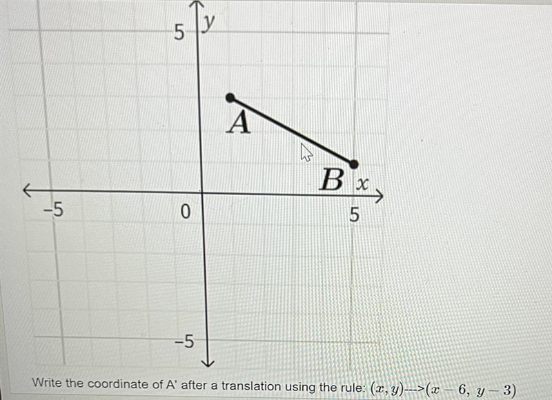 Write the coordinate of A’ after a translation using the rule: (x,y)—->(x - 6, y-example-1