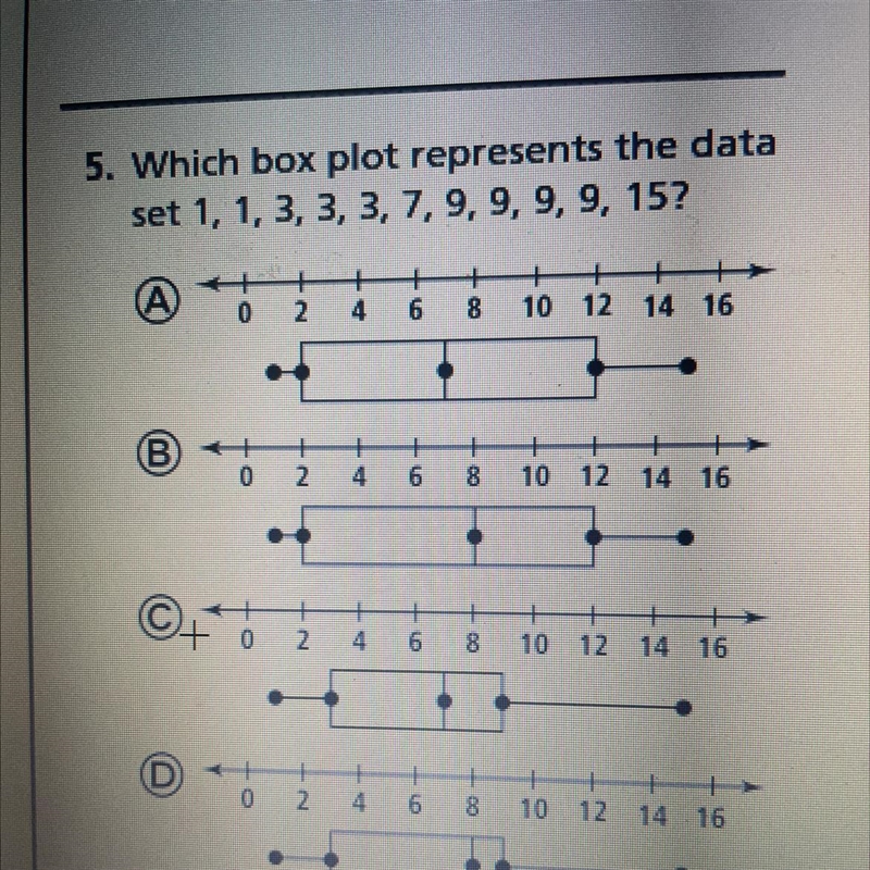 Which box plot represents the data set 1, 1, 3, 3, 3, 7, 9, 9, 9, 9, 15?-example-1