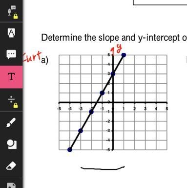 Finding slope and y/x-example-1