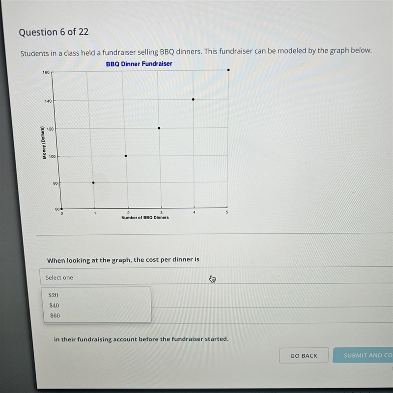 HELP ASAP Linear equations-example-1